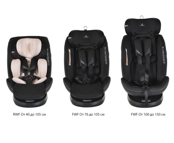 Стол за кола Castor I-size 40-150см